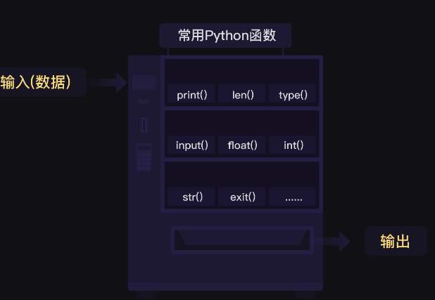 python 函数基础-我的运维技术站