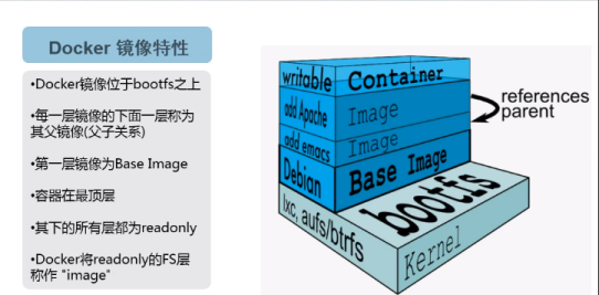 CentOS 上的docker 镜像管理-我的运维技术站