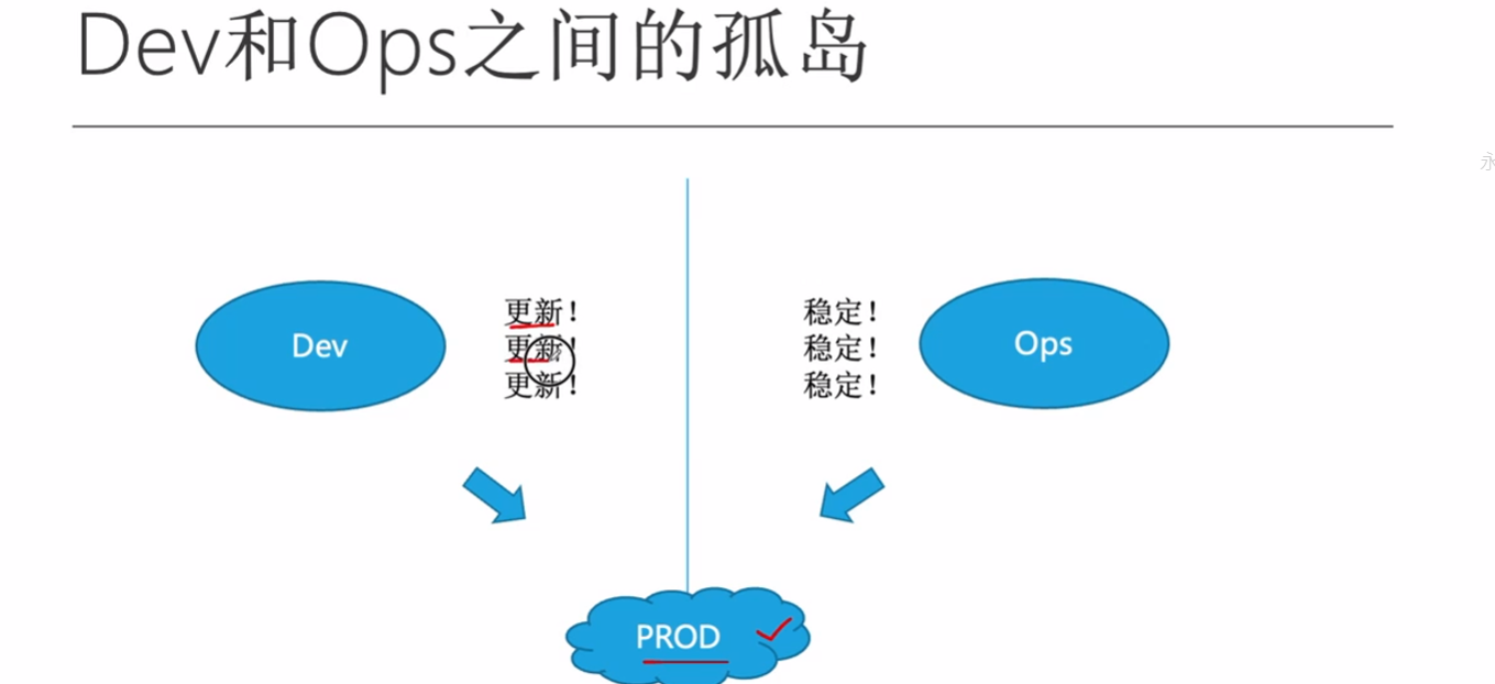 微信截图_20230116164250