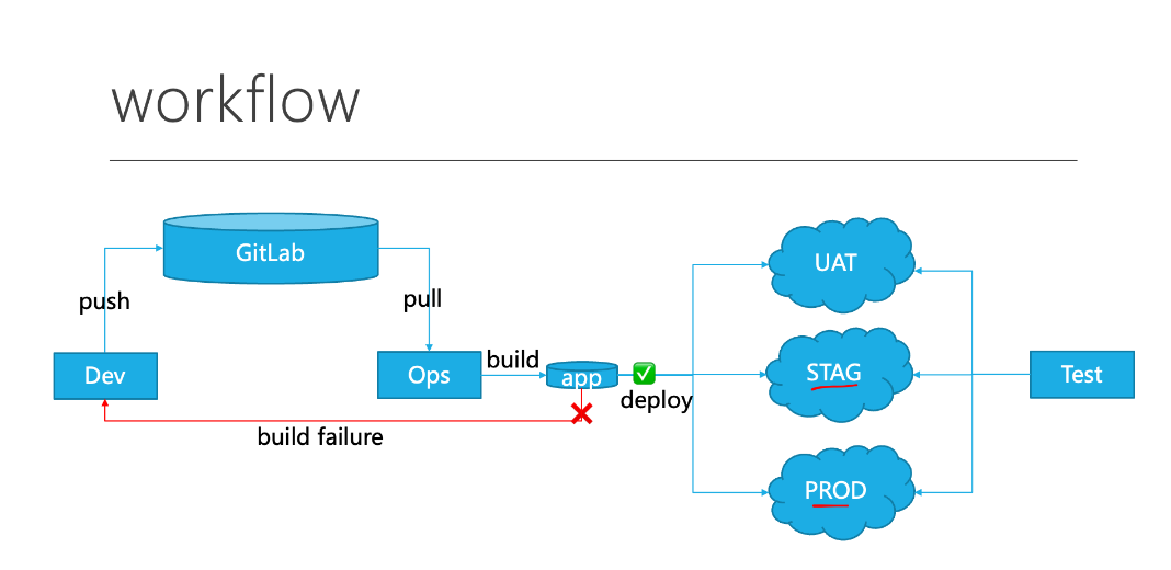 微信截图_20230116170155