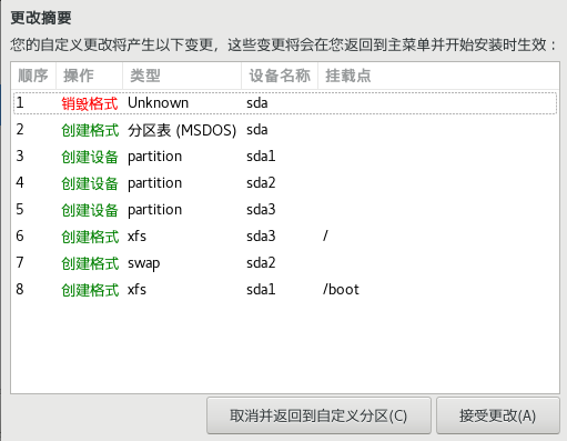 图片[7]-富哥指导CentOS 7.9最小安装-我的运维技术站