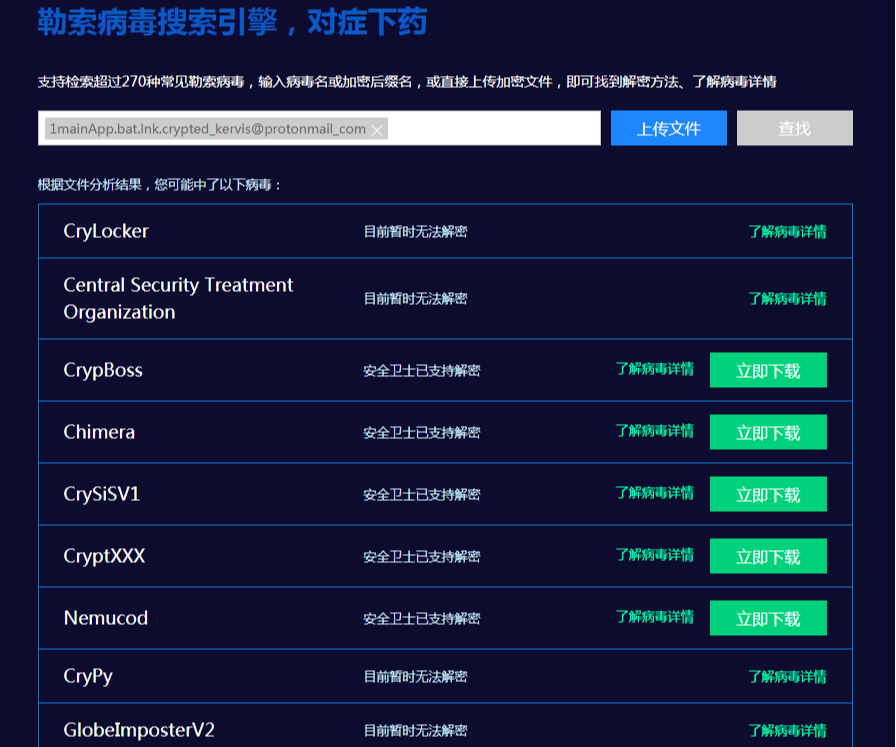 图片[6]-Windows电脑被勒索病毒攻击后的警告-我的运维技术站