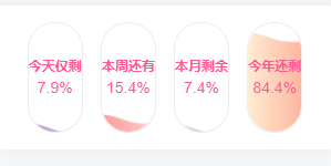 图片[7]-WP主题美化教程WP美化集合-我的运维技术站