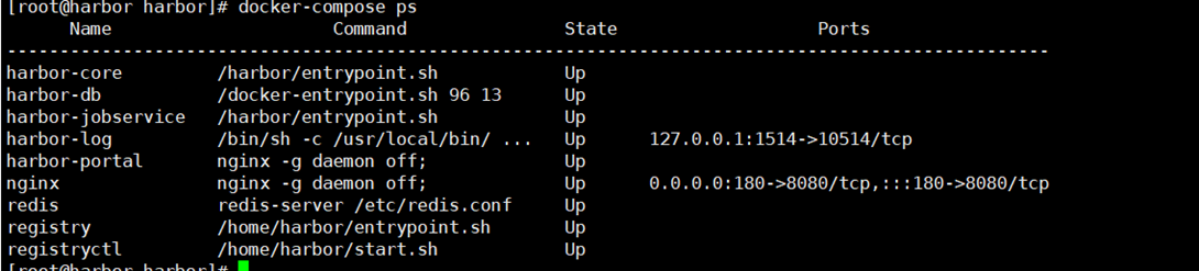 图片[4]-部署harbor私有镜像仓库-我的运维技术站